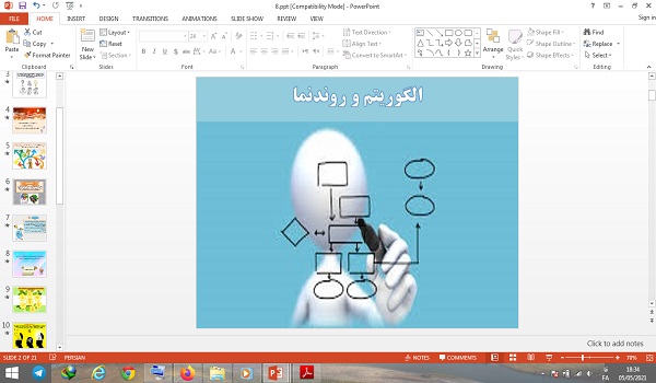 پاورپوینت الگوریتم و روندنما کار و فناوری پایه ششم