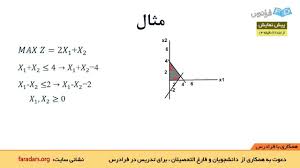 تحقیق در مورد برنامه ریزی ریاضی